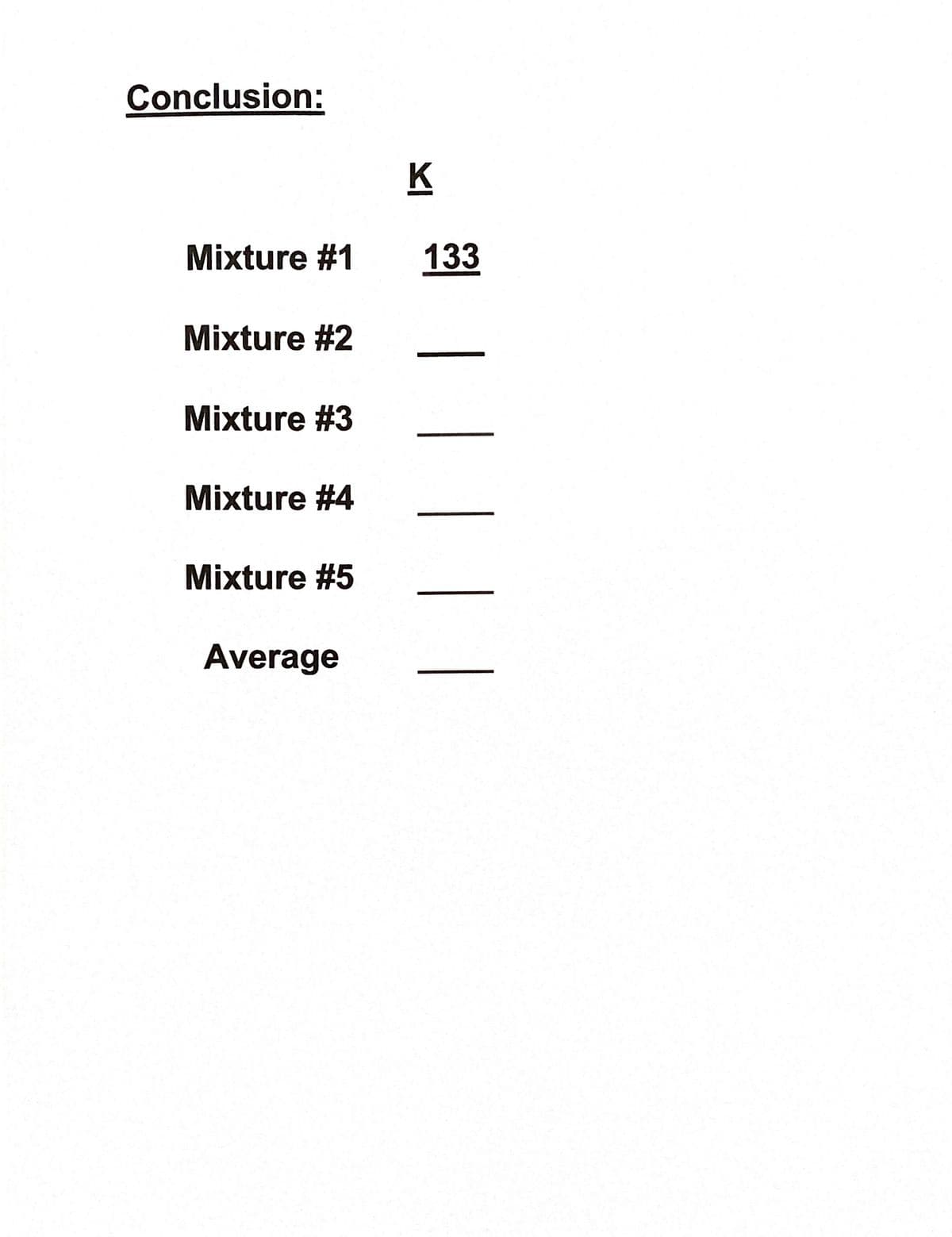 Conclusion:
K
Mixture #1
133
Mixture #2
Mixture #3
Mixture #4
Mixture #5
Average
|
|||
