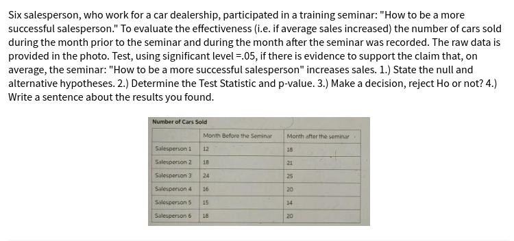 Six salesperson, who work for a car dealership, participated in a training seminar: "How to be a more
successful salesperson." To evaluate the effectiveness (i.e. if average sales increased) the number of cars sold
during the month prior to the seminar and during the month after the seminar was recorded. The raw data is
provided in the photo. Test, using significant level =.05, if there is evidence to support the claim that, on
average, the seminar: "How to be a more successful salesperson" increases sales. 1.) State the null and
alternative hypotheses. 2.) Determine the Test Statistic and p-value. 3.) Make a decision, reject Ho or not? 4.)
Write a sentence about the results you found.
Number of Cars Sold
Month Before the Seminar
Month after the seminar
Salesperson 1
12
18
Salesperson 2
18
21
Salesperson 3
24
25
Salesperson 4
16
20
Salesperson 5
15
14
Salesperson 6
18
20

