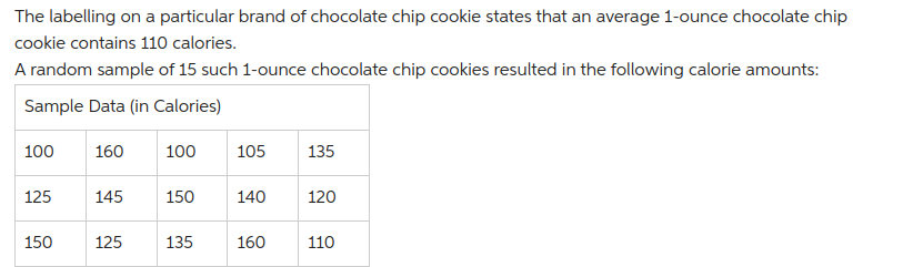 The labelling on a particular brand of chocolate chip cookie states that an average 1-ounce chocolate chip
cookie contains 110 calories.
A random sample of 15 such 1-ounce chocolate chip cookies resulted in the following calorie amounts:
Sample Data (in Calories)
100
160
100
105
135
125
145
150
140
120
150
125
135
160
110
