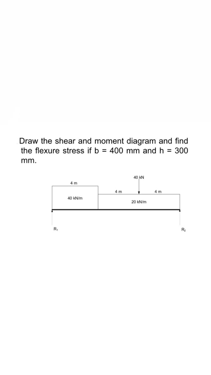 Draw the shear and moment diagram and find
the flexure stress if b = 400 mm and h = 300
mm.
R₁
4m
40 kN/m
4 m
40 KN
20 kN/m
4 m
R₂