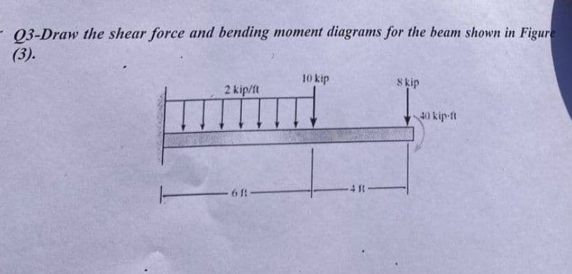 03-Draw the shear force and bending moment diagrams for the beam shown in Figure
(3).
10 kip
S kip
2 kip/ft
40 kip-ft
4 1
