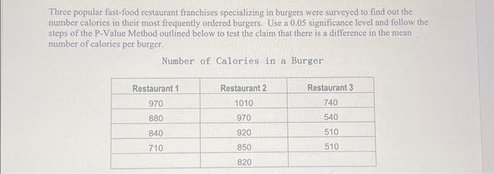 Three popular fast-food restaurant franchises specializing in burgers were surveyed to find out the
number calories in their most frequently ordered burgers. Use a 0.05 significance level and follow the
steps of the P-Value Method outlined below to test the claim that there is a difference in the mean
number of calories per burger.
Number of Calories in a Burger
Restaurant 1
970
880
840
710
Restaurant 2
1010
970
920
850
820
Restaurant 3
740
540
510
510