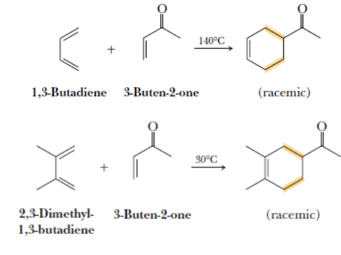 140°C
1,3-Butadiene 3-Buten-2-one
(racemic)
30°C
2,3-Dimethyl- 3-Buten-2-one
1,3-butadiene
(racemic)
