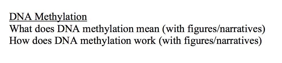 DNA Methylation
What does DNA methylation
How does DNA methylation work (with figures/narratives)
mean
(with figures/narratives)
