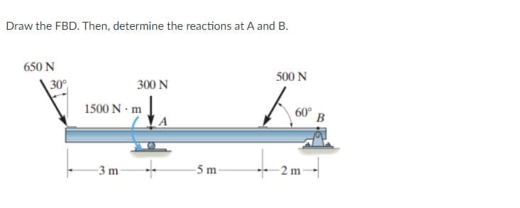 Draw the FBD. Then, determine the reactions at A and B.
650 N
500 N
30°
300 N
1500 N m
60°
B
-3 m
-5 m
-2 m
