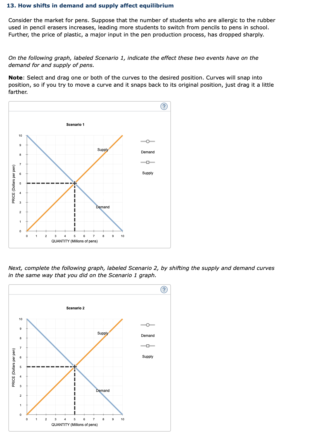 13. How shifts in demand and supply affect equilibrium
Consider the market for pens. Suppose that the number of students who are allergic to the rubber
used in pencil erasers increases, leading more students to switch from pencils to pens in school.
Further, the price of plastic, a major input in the pen production process, has dropped sharply.
On the following graph, labeled Scenario 1, indicate the effect these two events have on the
demand for and supply of pens.
Note: Select and drag one or both of the curves to the desired position. Curves will snap into
position, so if you try to move a curve and it snaps back to its original position, just drag it a little
farther.
PRICE (Dollars per pen)
10
PRICE (Dollars per pen)
9
8
1
0
10
9
8
1
0
0
1
0
2
1
Next, complete the following graph, labeled Scenario 2, by shifting the supply and demand curves
in the same way that you did on the Scenario 1 graph.
2
Scenario 1
Supply
3
5 6
7
QUANTITY (Millions of pens)
3
Demand
Scenario 2
8
Supply
4
5
6
7
QUANTITY (Millions of pens)
Demand
9
8
Demand
10
Supply
Demand
(?)
Supply