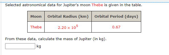 Selected astronomical data for Jupiter's moon Thebe is given in the table.
Мoon
Orbital Radius (km) Orbital Period (days)
Thebe
2.20 x 105
0.67
From these data, calculate the mass of Jupiter (in kg).
kg
