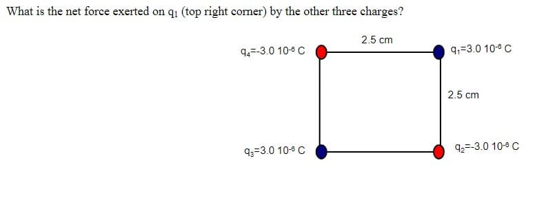 What is the net force exerted on q1 (top right corner) by the other three charges?
2.5 cm
9,=-3.0 10-6 C
q,=3.0 10-° C
2.5 cm
q3=3.0 10-6 C
q2=-3.0 10-8 C
