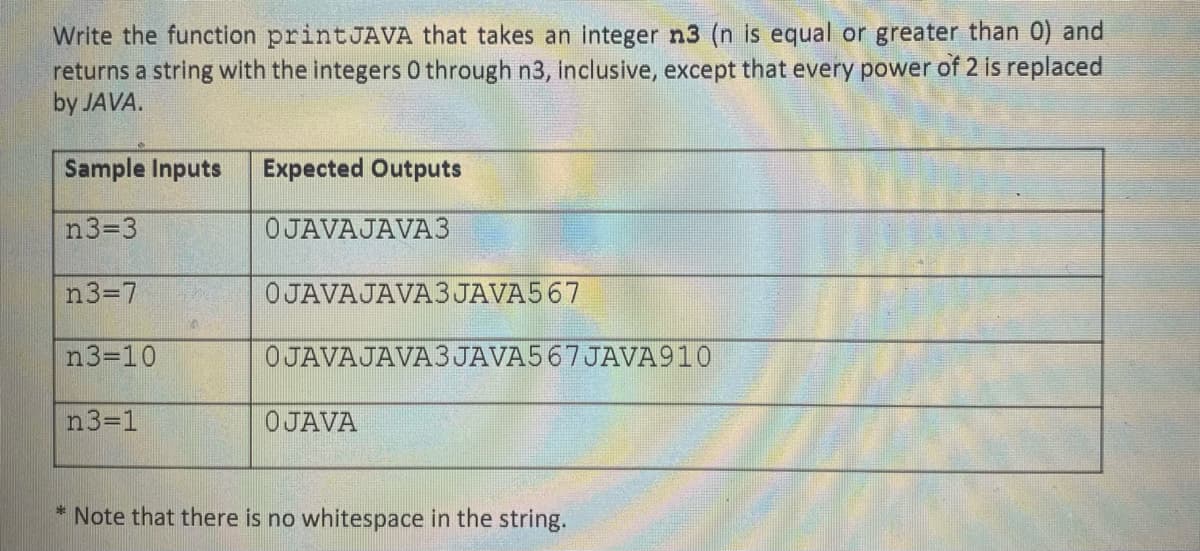 Write the function printJAVA that takes an integer n3 (n is equal or greater than 0) and
returns a string with the integers 0 through n3, inclusive, except that every power of 2 is replaced
by JAVA.
Sample Inputs
Expected Outputs
n3=3
OJAVAJAVA3
n3=7
OJAVAJAVA3JAVA567
n3-10
OJAVAJAVA3JAVA567JAVA910
n3=1
OJAVA
* Note that there is no whitespace in the string.

