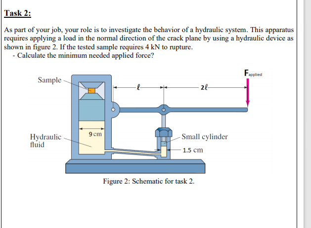 Task 2:
|As part of your job, your role is to investigate the behavior of a hydraulic system. This apparatus
requires applying a load in the normal direction of the crack plane by using a hydraulic device as
shown in figure 2. If the tested sample requires 4 kN to rupture.
- Calculate the minimum needed applied force?
Fapplied
Sample
2l
9 cm
Hydraulic
fluid
- Small cylinder
- 1.5 cm
Figure 2: Schematic for task 2.
