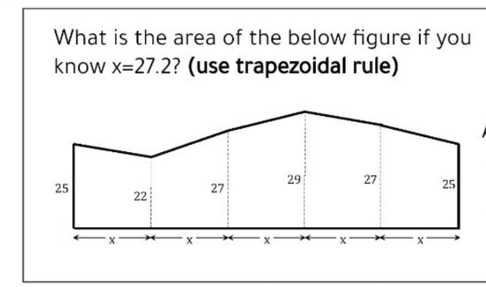 What is the area of the below figure if you
know x=27.2? (use trapezoidal rule)
29
27
25
27
25
22
