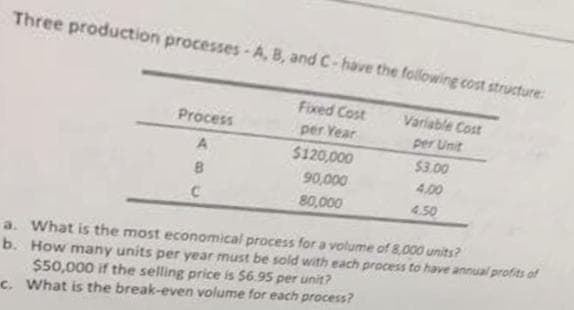 Three production processes-A, B, and C-have the following cost structure:
Fixed Cost
Variable Cost
Process
per Year
per Unit
$120,000
$3.00
90,000
4.00
80,000
4.50
a. What is the most economical process for a volume of 8,000 units?
b. How many units per year must be sold with each process to have annual profits of
$50,000 if the selling price is $6.95 per unit?
c. What is the break-even volume for each process?
