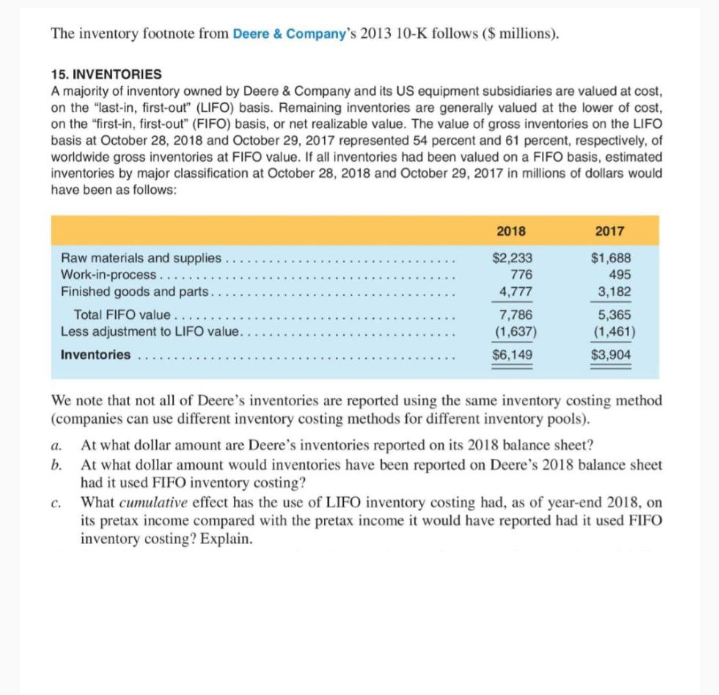 The inventory footnote from Deere & Company's 2013 10-K follows ($ millions).
15. INVENTORIES
A majority of inventory owned by Deere & Company and its US equipment subsidiaries are valued at cost,
on the "last-in, first-out" (LIFO) basis. Remaining inventories are generally valued at the lower of cost,
on the "first-in, first-out" (FIFO) basis, or net realizable value. The value of gross inventories on the LIFO
basis at October 28, 2018 and October 29, 2017 represented 54 percent and 61 percent, respectively, of
worldwide gross inventories at FIFO value. If all inventories had been valued on a FIFO basis, estimated
inventories by major classification at October 28, 2018 and October 29, 2017 in millions of dollars would
have been as follows:
2018
2017
Raw materials and supplies..
Work-in-process....
Finished goods and parts..
$2,233
$1,688
495
776
4,777
3,182
Total FIFO value ....
Less adjustment to LIFO value.
7,786
5,365
(1,637)
(1,461)
Inventories
$6,149
$3,904
We note that not all of Deere's inventories are reported using the same inventory costing method
(companies can use different inventory costing methods for different inventory pools).
At what dollar amount are Deere's inventories reported on its 2018 balance sheet?
b. At what dollar amount would inventories have been reported on Deere's 2018 balance sheet
had it used FIFO inventory costing?
What cumulative effect has the use of LIFO inventory costing had, as of year-end 2018, on
its pretax income compared with the pretax income it would have reported had it used FIFO
inventory costing? Explain.
a.
c.
