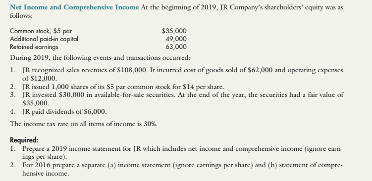 Net Income and Comprehensive Income At the beginning of 2019, JR Company's shareholders' equity was as
follows:
Common stock, $5 par
Additional paid-in capital
Retained earnings
$35,000
49,000
63,000
During 2019, the following events and transactions occurred:
1. JR recognized sales revenues of $108,000. It incurred cost of goods sold of $62,000 and operating expenses
of $12,000.
2. JR issued 1,000 shares of its $5 par common stock for $14 per share.
3. JR invested $30,000 in available-for-sale securities. At the end of the year, the securities had a fair value of
$35,000.
4. JR paid dividends of $6,000.
The income tax rate on all items of income is 30%.
Required:
1. Prepare a 2019 income statement for JR which includes net income and comprehensive income (ignore earn-
ings per share).
2. For 2016 prepare a separate (a) income statement (ignore earnings per share) and (b) statement of compre-
hensive income.
