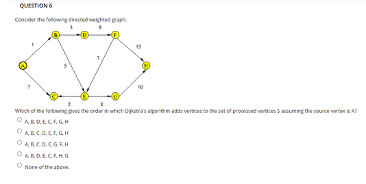 QUESTION 6
Consider the following directed weighted graph.
7
15
(H
10
2
Which of the following gives the order in which Dijkstra's algorithm adds vertices to the set of processed vertices S assuming the source vertex is A?
OAB.D.E.C.F.G. H
A, B, C, D, E, F, G, H
A, B, C, D, E, G, F, H
A, B, D, E, C, F, H, G
O None of the above.