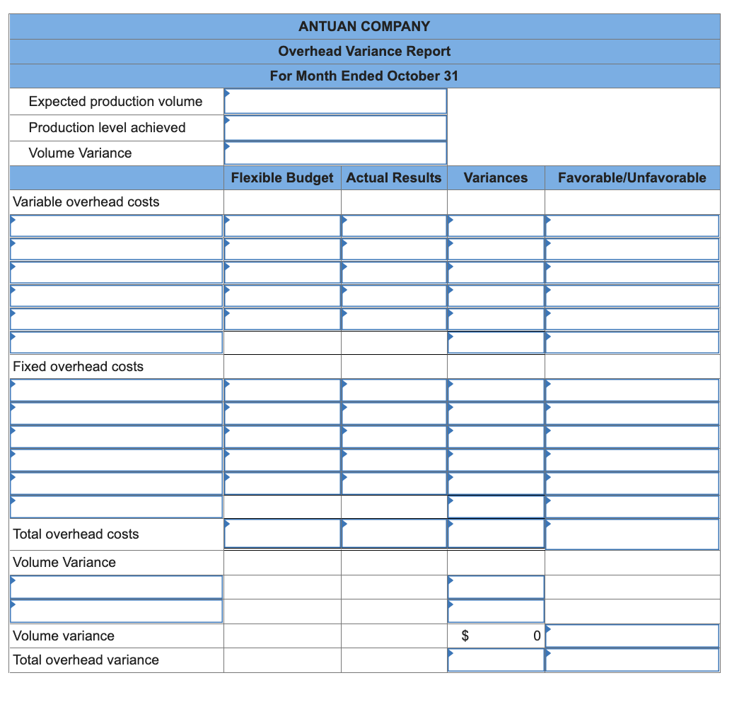 Expected production volume
Production level achieved
Volume Variance
Variable overhead costs
Fixed overhead costs
Total overhead costs
Volume Variance
Volume variance
Total overhead variance
ANTUAN COMPANY
Overhead Variance Report
For Month Ended October 31
Flexible Budget Actual Results Variances Favorable/Unfavorable
12
$
0