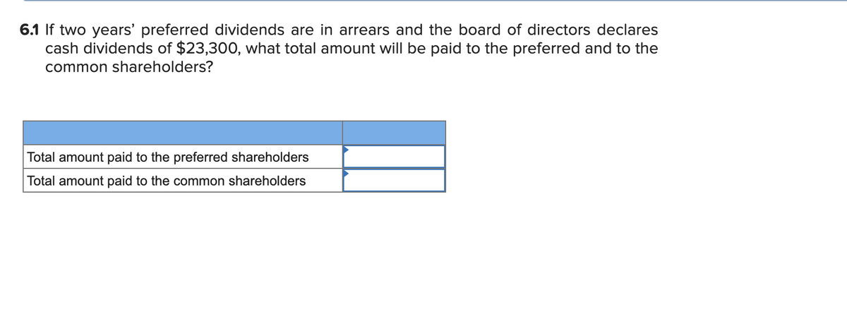 6.1 If two years' preferred dividends are in arrears and the board of directors declares
cash dividends of $23,300, what total amount will be paid to the preferred and to the
common shareholders?
Total amount paid to the preferred shareholders
Total amount paid to the common shareholders
