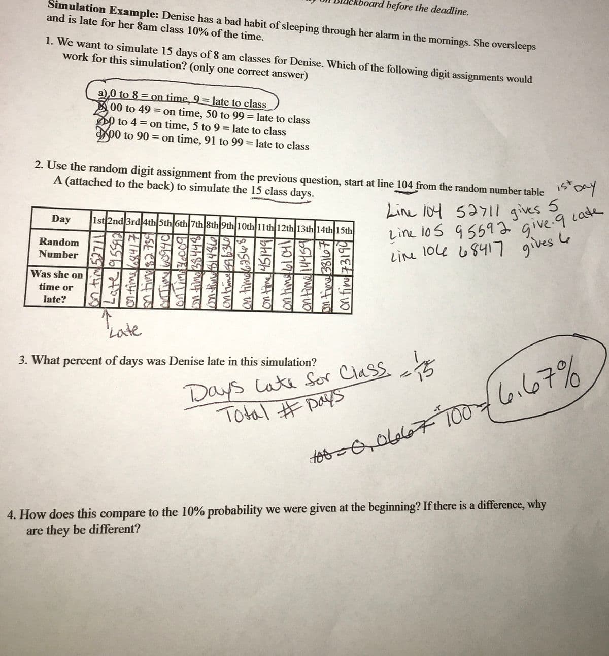 Simulation Example: Denise has a bad habit of sleeping through her alarm in the mornings. She oversleeps
rd before the deadline.
and is late for her 8am class 10% of the time.
1. We want to simulate 15 days of 8 am classes for Denise. Which of the following digit assignments would
work for this simulation? (only one correct answer)
a),0 to 8 = on time 9= late to class
00 to 49 on time, 50 to 99 = late to class
0 to 4 = on time, 5 to 9 = late to class
00 to 90 = on time, 91 to 99 = late to class
%3D
%3D
%3D
Use the random digit assignment from the previous question, start at line 104 from the random number table
A (attached to the back) to simulate the 15 class days.
Line i04 5271l gives
Line io s 9 5592° give.qcask
Line 10c4 68417 gives e
Day
1st 2nd 3rd 4th 5th 6th 7th 8th 9th 10th 11th 12th 13th 14th15th
Random
Number
Was she on
time or
late?
Late
3. What percent of days was Denise late in this simulation?
Days Cate Sor Class
Total # DayS
l6i667%
4. How does this compare to the 10% probability we were given at the beginning? If there is a difference, why
are they be different?
Latel95592
Sで
の%h9 UO
ontimesa634
lon fine 73199
