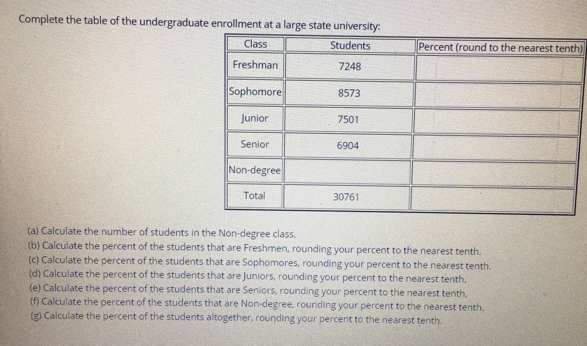 Complete the table of the undergraduate enrollment at a large state university:
Class
Students
Percent (round to the nearest tenth)
Freshman
7248
Sophomore
8573
Junior
7501
Senior
6904
Non-degree
Total
30761
(a) Calculate the number of students in the Non-degree class.
(b) Calculate the percent of the students that are Freshmen, rounding your percent to the nearest tenth.
(c) Calculate the percent of the students that are Sophomores, rounding your percent to the nearest tenth.
(d) Calculate the percent of the students that are Juniors, rounding your percent to the nearest tenth.
(e) Calculate the percent of the students that are Seniors, rounding your percent to the nearest tenth.
(f) Calculate the percent of the students that are Non-degree, rounding your percent to the nearest tenth.
(g) Calculate the percent of the students altogether, rounding your percent to the nearest tenth.
