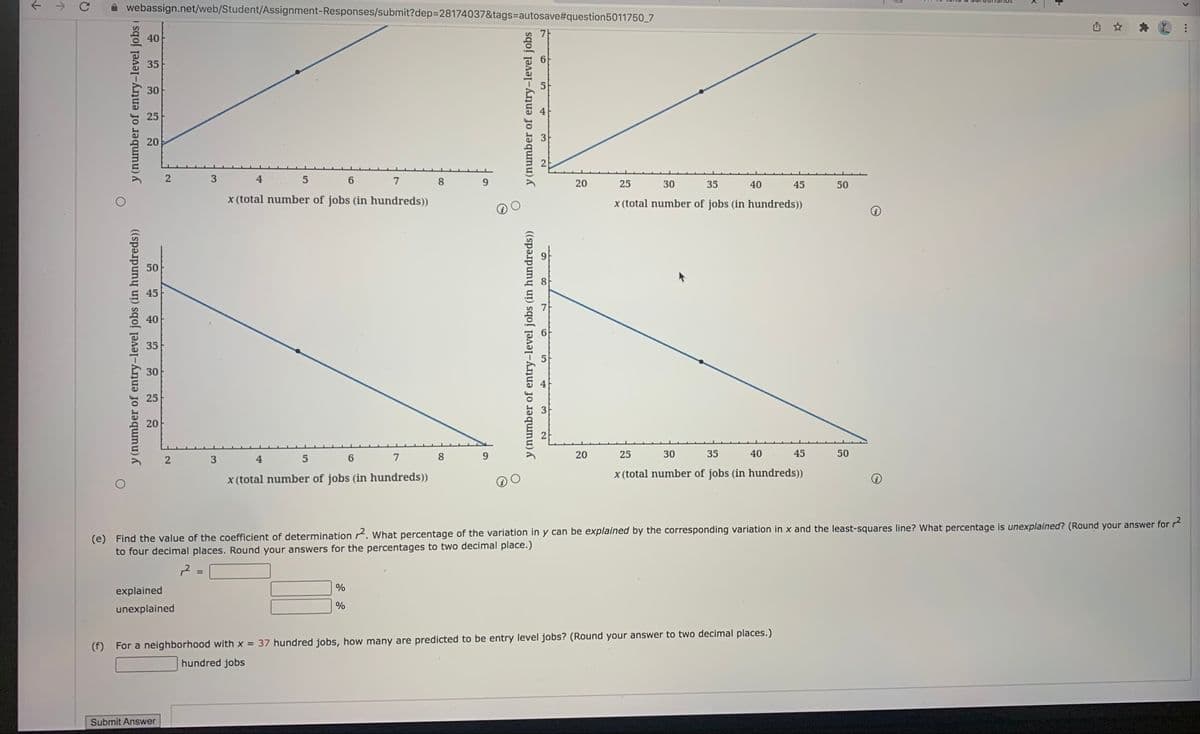 webassign.net/web/Student/Assignment-Responses/submit?dep=28174037&tags=autosave#question5011750_7
40
35
30
25
20
3
4 5
7
9.
25
30
35
40
45
50
x (total number of jobs (in hundreds))
x (total number of jobs (in hundreds))
50
45
40
35
30
25
20
6
20
25
30
35
40
45
50
3 4 5
7
8
9.
x (total number of jobs (in hundreds))
x (total number of jobs (in hundreds))
(e) Find the value of the coefficient of determination r. What percentage of the variation in y can be explained by the corresponding variation in x and the least-squares line? What percentage is unexplained? (Round your answer for r
to four decimal places. Round your answers for the percentages to two decimal place.)
12
%3D
%
explained
%
unexplained
(f)
For a neighborhood with x = 37 hundred jobs, how many are predicted to be entry level jobs? (Round your answer to two decimal places.)
hundred jobs
Submit Answer
>
...
+
20
2.
3.
y (number of entry-level jobs (in hundreds))
y (number of entry-level jobs
2.
y (number of entry-level jobs (in hundreds))
y (number of entry-level jobs (
