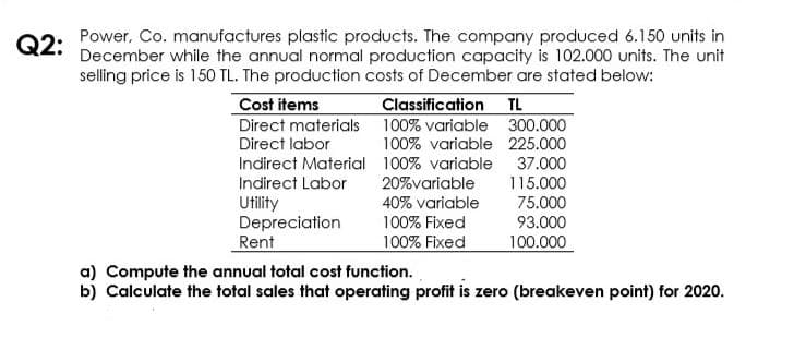 Q2: Power, Co. manufactures plastic products. The company produced 6.150 units in
December while the annual normal production capacity is 102.000 units. The unit
selling price is 150 TL. The production costs of December are stated below:
Q2:
Cost items
Classification TL
Direct materials 100% variable 300.000
Direct labor
100% variable 225.000
37.000
Indirect Material 100% variable
Indirect Labor
20%variable
115.000
Utility
Depreciation
Rent
40% variable
75.000
100% Fixed
93.000
100% Fixed
100.000
a) Compute the annual total cost function.
b) Calculate the total sales that operating profit is zero (breakeven point) for 2020.
