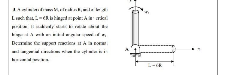 3. A cylinder of mass M, of radius R, and of ler gth
Wo
L such that, L= 6R is hinged at point A in ertical
position. It suddenly starts to rotate about the
hinge at A with an initial angular speed of wo
Determine the support reactions at A in normal
A
and tangential directions when the cylinder is in
horizontal position.
L = 6R
