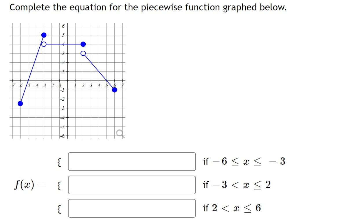 Complete the equation for the piecewise function graphed below.
25 -4
-2
{
if – 6 < x < – 3
f(x) =
{
if – 3 < x < 2
{
if 2 < x < 6
