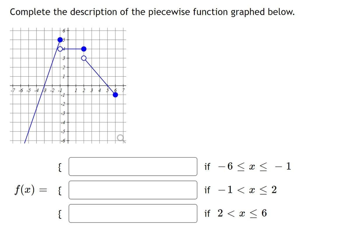 Complete the description of the piecewise function graphed below.
-4
-2
-4
{
if – 6 < x < – 1
-
f(x) = {
if -1 < x < 2
{
if 2 < x < 6
