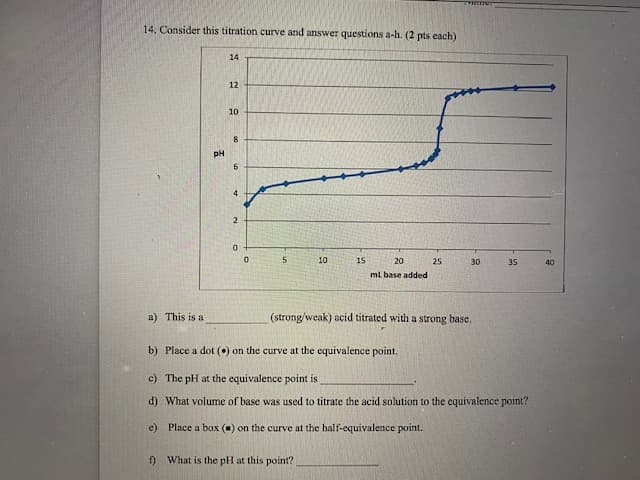 14. Consider this titration curve and answer questions a-h. (2 pts each)
14
12
10
pH
9.
10
15
20
25
30
35
40
ml base added
a) This is a
(strong/weak) acid titrated with a strong base.
b) Place a dot () on the curve at the equivalence point.
c) The pH at the equivalence point is
d) What volume of base was used to titrate the acid solution to the equivalence point?
e) Place a box () on the curve at the half-equivalence point.
) What is the pH at this point?
