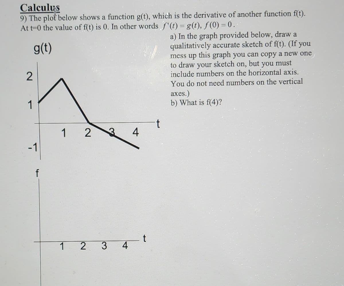 Calculus
9) The plot below shows a function g(t), which is the derivative of another function f(t).
At t=0 the value of f(t) is 0. In other words f'(t) = g(t), f(0) = 0.
g(t)
2
1
-1
f
1 2
123 4
4
t
t
a) In the graph provided below, draw a
qualitatively accurate sketch of f(t). (If you
mess up this graph you can copy a new one
to draw your sketch on, but you must
include numbers on the horizontal axis.
You do not need numbers on the vertical
axes.)
b) What is f(4)?