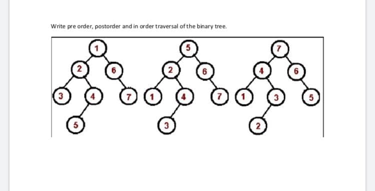 Write pre order, postorder and in order traversal of the binary tree.
3
2
