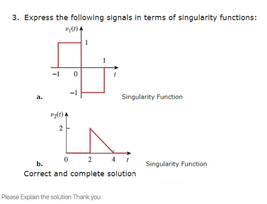 3. Express the following signals in terms of singularity functions:
v(1) A
1
-1
-1
a.
Singularity Function
vý(t) /
2
0 2
4
b.
Singularity Function
Correct and complete solution
Please Explain the solution Thank you
