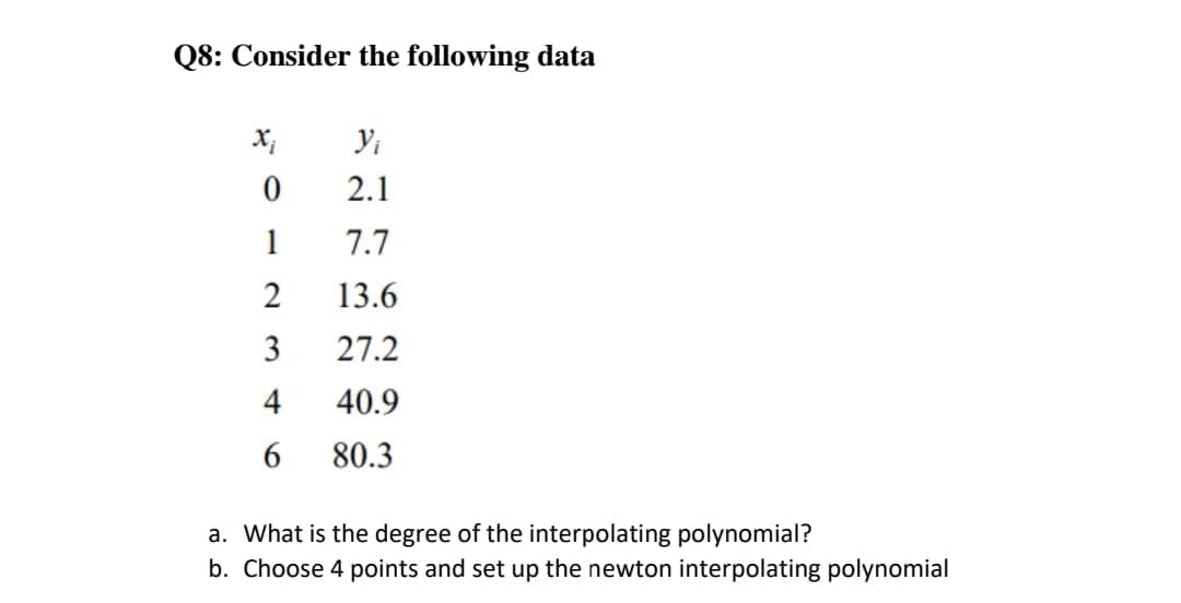 Q8: Consider the following data
Yi
2.1
1
7.7
13.6
3
27.2
40.9
80.3
a. What is the degree of the interpolating polynomial?
b. Choose 4 points and set up the newton interpolating polynomial
