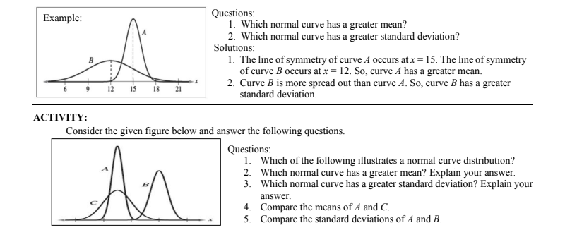 Questions:
1. Which normal curve has a greater mean?
2. Which normal curve has a greater standard deviation?
Solutions:
Example:
1. The line of symmetry of curve A occurs atx = 15. The line of symmetry
of curve B occurs at x = 12. So, curve A has a greater mean.
2. Curve B is more spread out than curve A. So, curve B has a greater
standard deviation.
12
15
18
АCTIVITY:
Consider the given figure below and answer the following questions.
An
Questions:
1. Which of the following illustrates a normal curve distribution?
2. Which normal curve has a greater mean? Explain your answer.
3. Which normal curve has a greater standard deviation? Explain your
answer.
4. Compare the means of A and C.
5. Compare the standard deviations of A and B.
