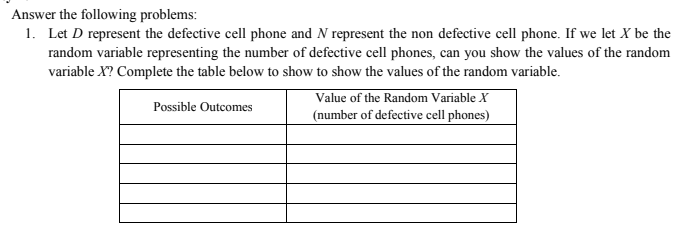 Answer the following problems:
1. Let D represent the defective cell phone and N represent the non defective cell phone. If we let X be the
random variable representing the number of defective cell phones, can you show the values of the random
variable X? Complete the table below to show to show the values of the random variable.
Value of the Random Variable X
(number of defective cell phones)
Possible Outcomes
