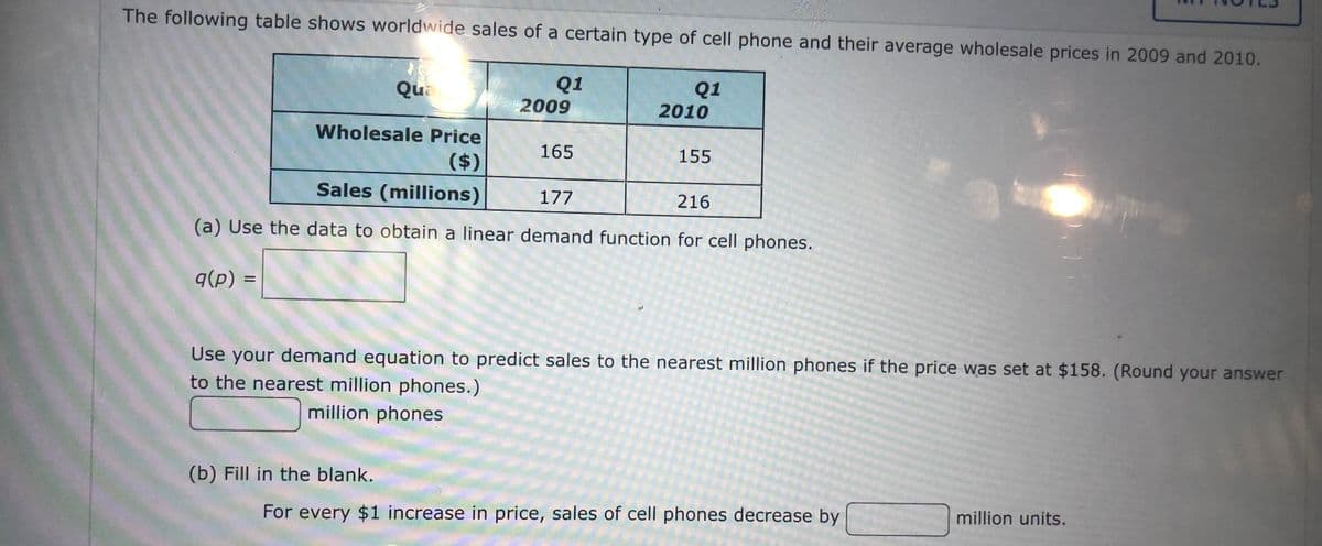 The following table shows worldwide sales of a certain type of cell phone and their average wholesale prices in 2009 and 2010.
Q1
2009
Qua
Q1
2010
Wholesale Price
165
155
($)
Sales (millions)
177
216
(a) Use the data to obtain a linear demand function for cell phones.
q(p) =
%D
Use your demand equation to predict sales to the nearest million phones if the price was set at $158. (Round your answer
to the nearest million phones.)
million phones
(b) Fill in the blank.
million units.
For every $1 increase in price, sales of cell phones decrease by
