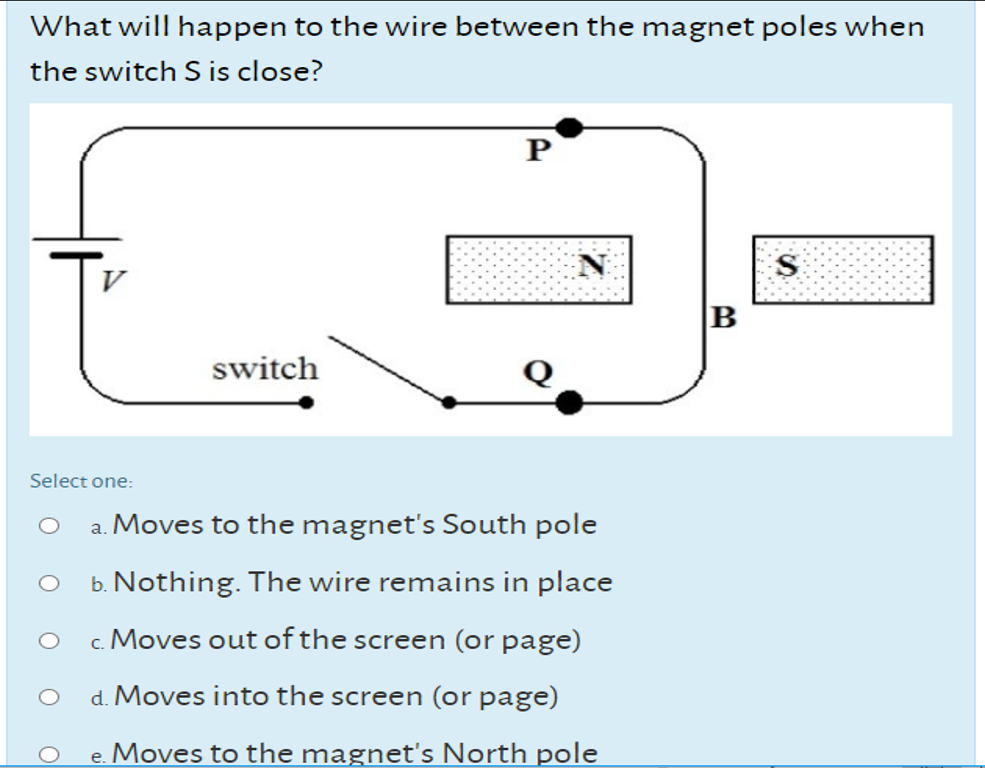 What will happen to the wire between the magnet poles when
the switch S is close?
