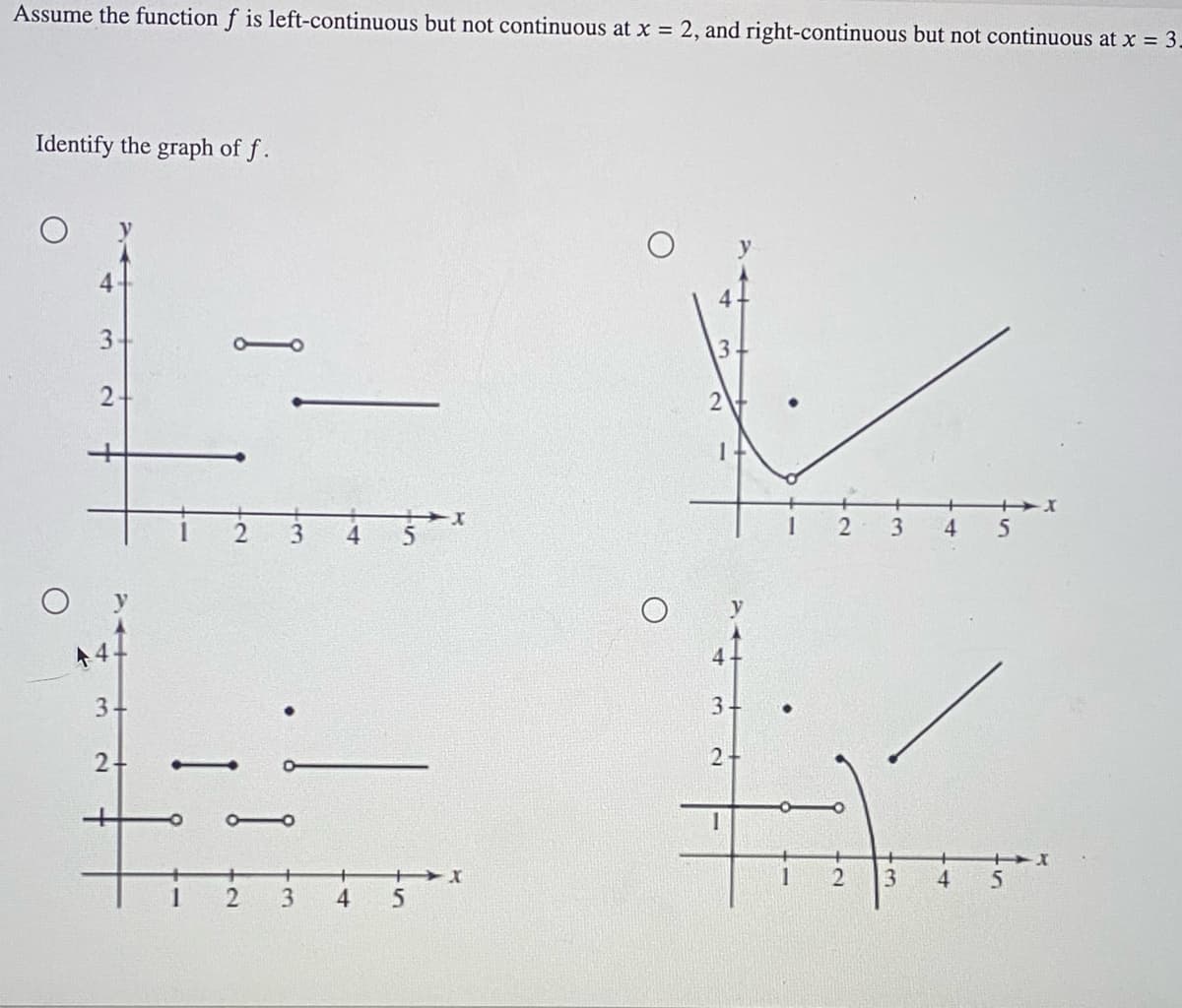 Assume the function f is left-continuous but not continuous at x = 2, and right-continuous but not continuous at x = 3.
Identify the graph of f.
3
2
3-
2+
1
1
2
3
4
4
5
5
X
3
2
2
2
3 4 5
3
4
-X
5