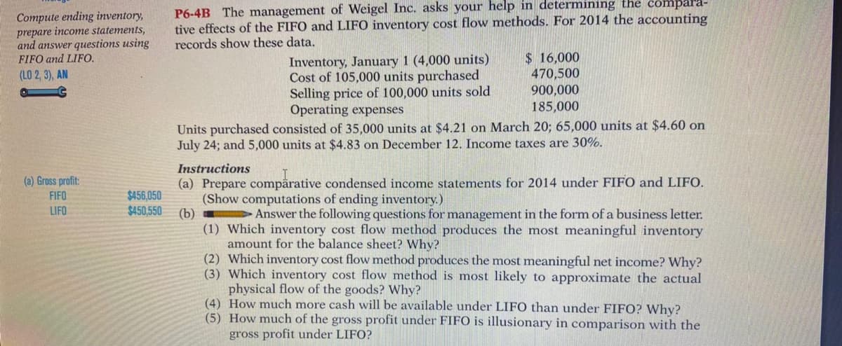Compute ending inventory,
prepare income statements,
and answer questions using
FIFO and LIFO.
P6-4B The management of Weigel Inc. asks your help in determining the compara-
tive effects of the FIFO and LIFO inventory cost flow methods. For 2014 the accounting
records show these data.
Inventory, January 1 (4,000 units)
Cost of 105,000 units purchased
Selling price of 100,000 units sold
Operating expenses
$ 16,000
470,500
900,000
185,000
(LO 2, 3), AN
Units purchased consisted of 35,000 units at $4.21 on March 20; 65,000 units at $4.60 on
July 24; and 5,000 units at $4.83 on December 12. Income taxes are 30%.
Instructions
(a) Prepare compårative condensed income statements for 2014 under FIFO and LIFO.
(Show computations of ending inventory.)
(b)
(1) Which inventory cost flow method produces the most meaningful inventory
amount for the balance sheet? Why?
(2) Which inventory cost flow method produces the most meaningful net income? Why?
(3) Which inventory cost flow method is most likely to approximate the actual
physical flow of the goods? Why?
(4) How much more cash will be available under LIFO than under FIFO? Why?
(5) How much of the gross profit under FIFO is illusionary in comparison with the
gross profit under LIFO?
(a) Gross profit:
FIFO
$456,050
$450,550
LIFO
Answer the following questions for management in the form of a business letter.
