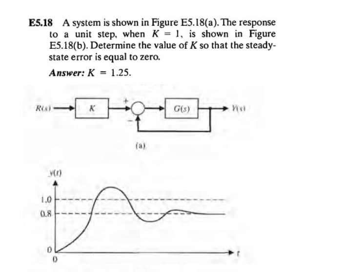 E5.18 A system is shown in Figure E5.18(a). The response
to a unit step, when K = 1, is shown in Figure
E5.18(b). Determine the value of K so that the steady-
state error is equal to zero.
Answer: K = 1.25.
K
Q
G(s)
Y(st
T
(a)
R(A)
y(0)
1.0
0.8
0
0
I