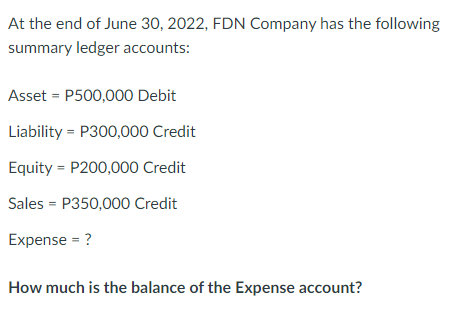 At the end of June 30, 2022, FDN Company has the following
summary ledger accounts:
Asset = P500,000 Debit
Liability = P300,000 Credit
Equity = P200,000 Credit
Sales = P350,000 Credit
Expense = ?
How much is the balance of the Expense account?