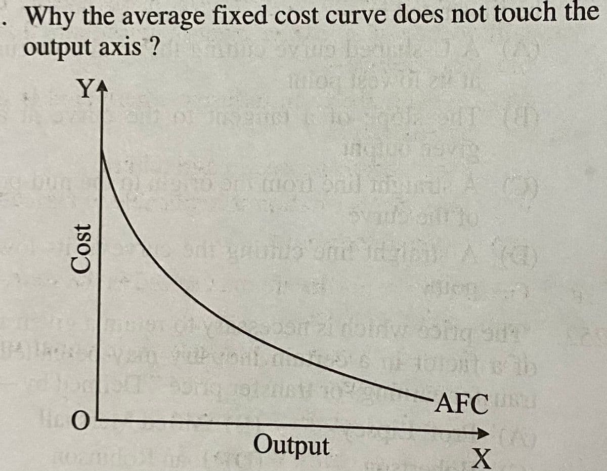 · Why the average fixed cost curve does not touch the
output axis ?
YA
AFC
He O
Output
Cost

