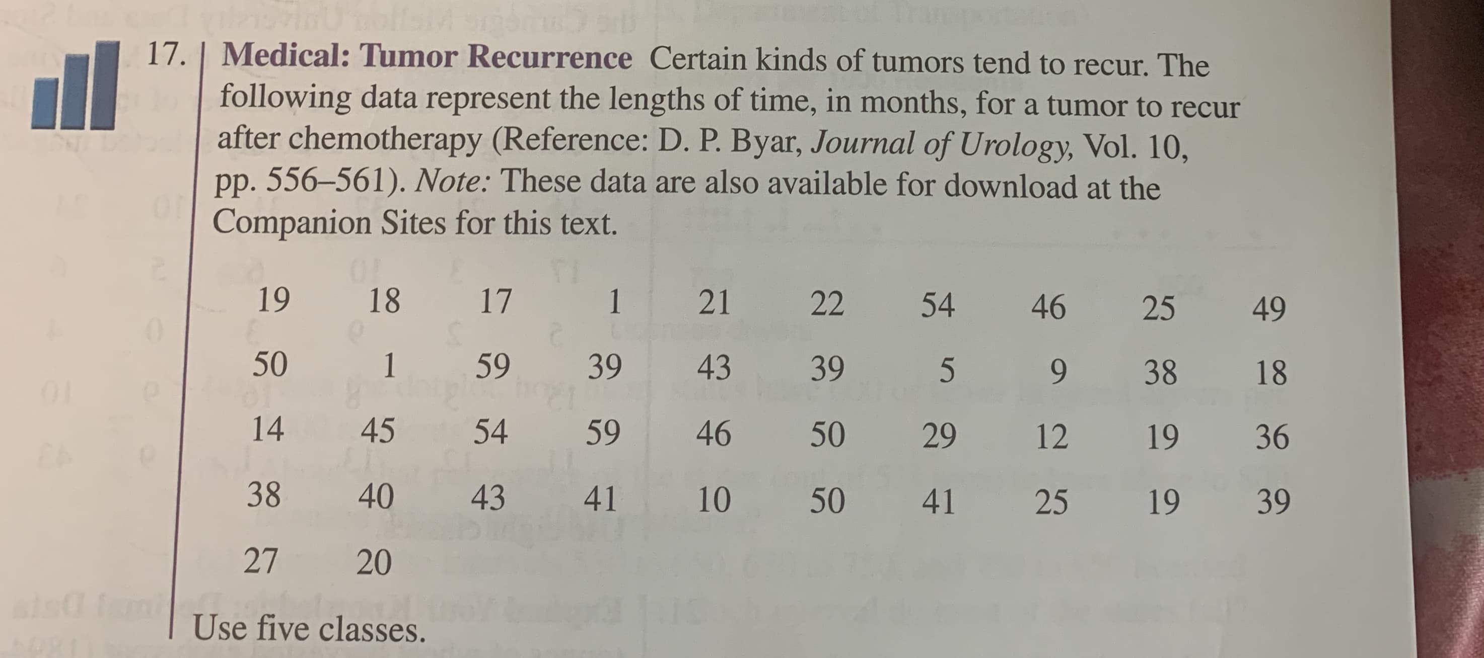 laisthaU tollM
17. | Medical: Tumor Recurrence Certain kinds of tumors tend to recur. The
following data represent the lengths of time, in months, for a tumor to recur
after chemotherapy (Reference: D. P. Byar, Journal of Urology, Vol. 10,
pp. 556-561). Note: These data are also available for download at the
Companion Sites for this text.
T7
1
17
OF
18
19
21
22
54
46
25
49
50
1
59
39
43
39
5
38
18
01
45
54
59
46
50
29
12
36
19
38
40
43
41
10
50
41
25
39
27
20
ats Tse five classes.
081
