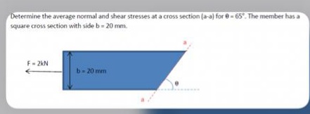 Determine the average normal and shear stresses at a cross section (a-a) for e-65°. The member has a
square cross section with side b= 20 mm.
F- 2kN
b- 20 mm
