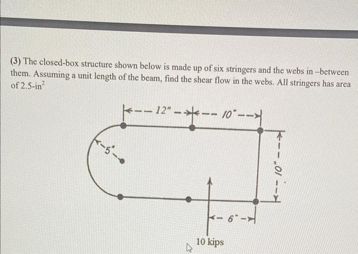 (3) The closed-box structure shown below is made up of six stringers and the webs in -between
them. Assuming a unit length of the beam, find the shear flow in the webs. All stringers has area
of 2.5-in
-12-*ー- 10~--
ドー6-
10 kips
