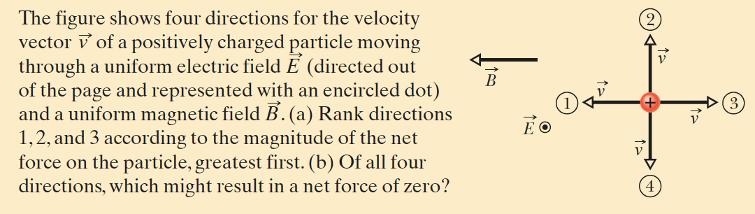 The figure shows four directions for the velocity
vector v of a positively charged particle moving
through a uniform electric field E (directed out
of the page and represented with an encircled dot)
and a uniform magnetic field B. (a) Rank directions
1,2, and 3 according to the magnitude of the net
force on the particle, greatest first. (b) Of all four
B
directions, which might result in a net force of zero?
