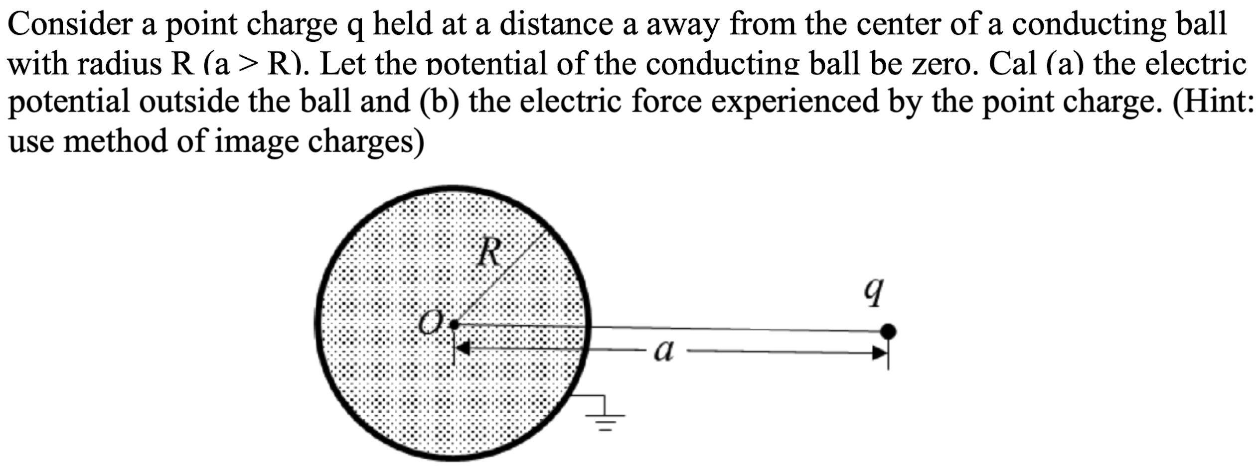 Consider a point charge q held at a distance a away from the center of a conducting ball
with radius R (a > R). Let the potential of the conducting ball be zero. Cal (a) the electric
potential outside the ball and (b) the electric force experienced by the point charge. (Hint:
use method of image charges)
R.
