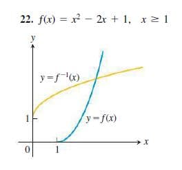 22. f(x) = x - 2r + 1, x 2 1
y=fx)
1.
y3f(x)
