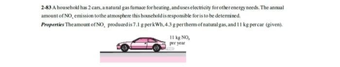2-83 A household has 2 cars, a natural gas fumace for heating, anduses electricity for otherenergy needs. The annual
amount of NO, emission tothe atmosphere this household is responsible foristo be detemined.
Properties Theamount of NO, producedis 7.1 g perkWh, 4.3 g pertherm ofnatural gas, and 11 kg percar (given).
Il kg NO,
per year
