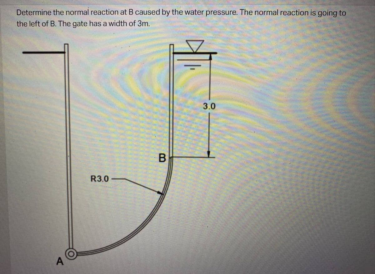 Determine the normal reaction at B caused by the water pressure. The normal reaction is going to
the left of B. The gate has a width of 3m.
3.0
R3.0
A
B